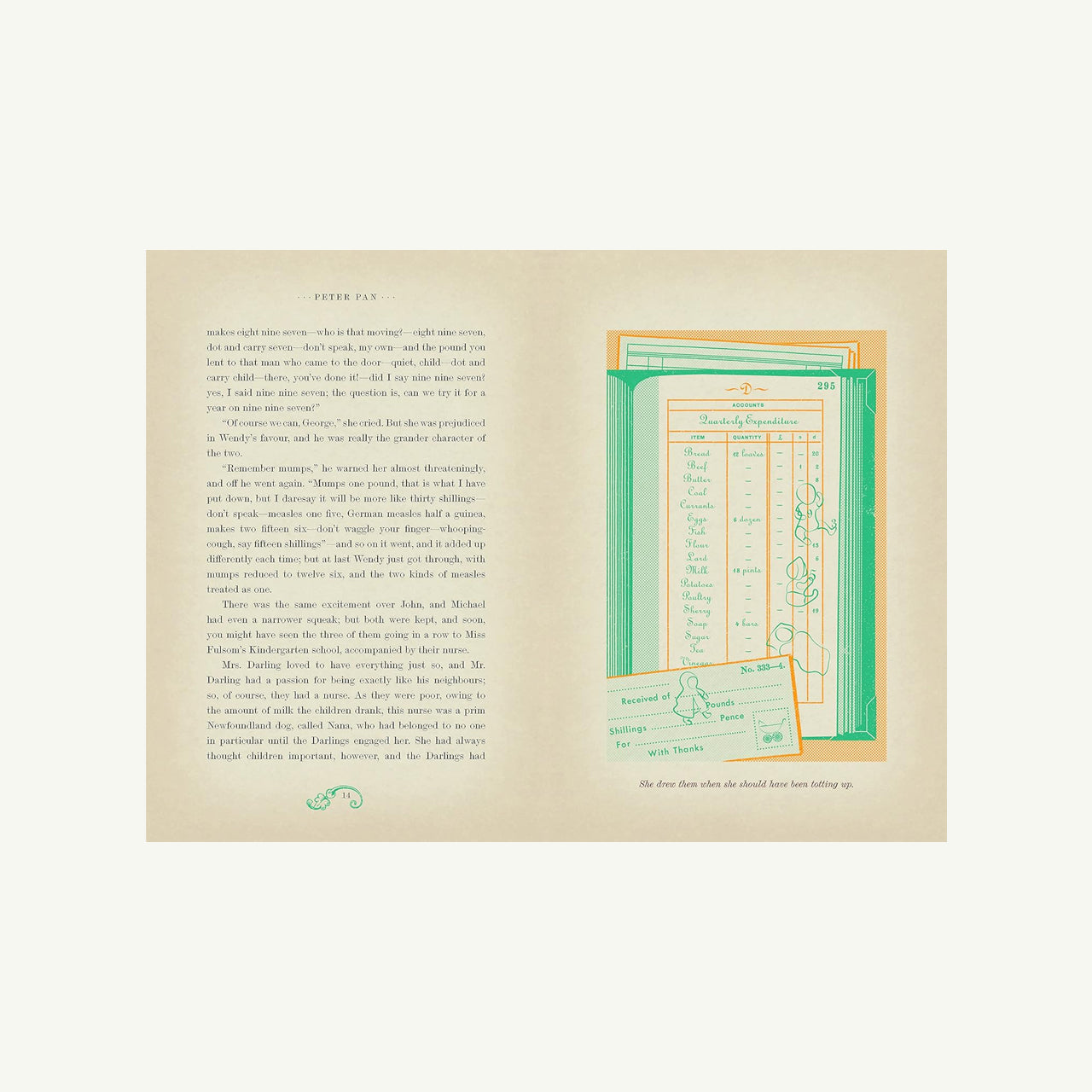 Peter Pan MinaLima Edition