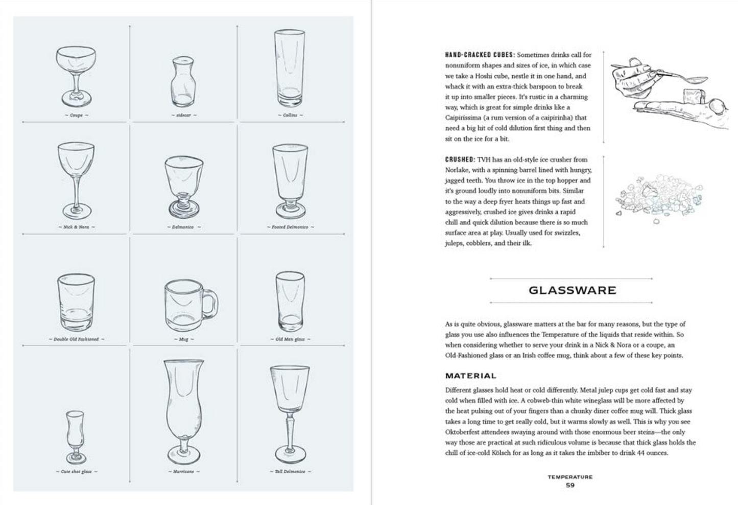 The Bartender's Manifesto
