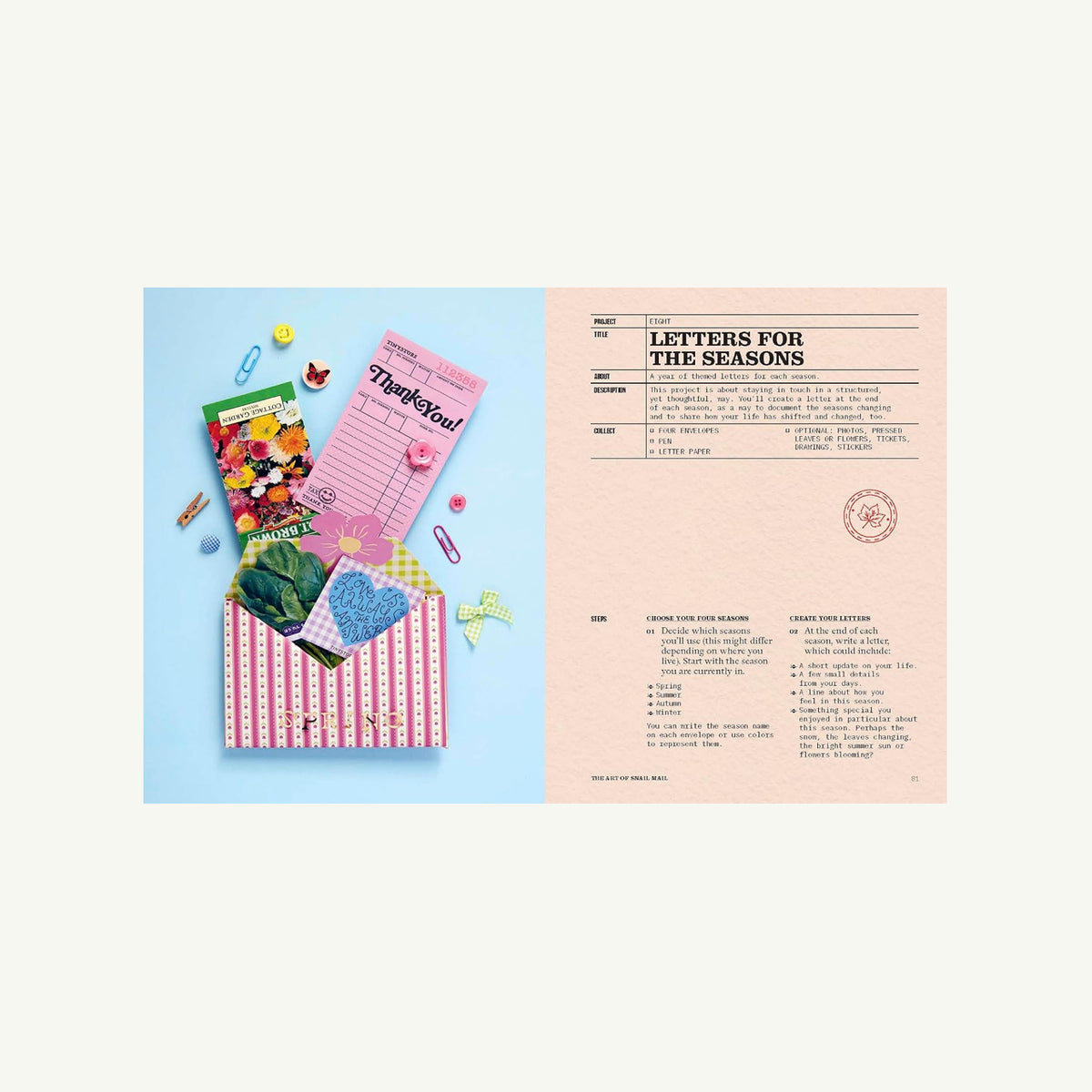 An open copy of The Art of Snail Mail next to supplies for handwritten correspondence.