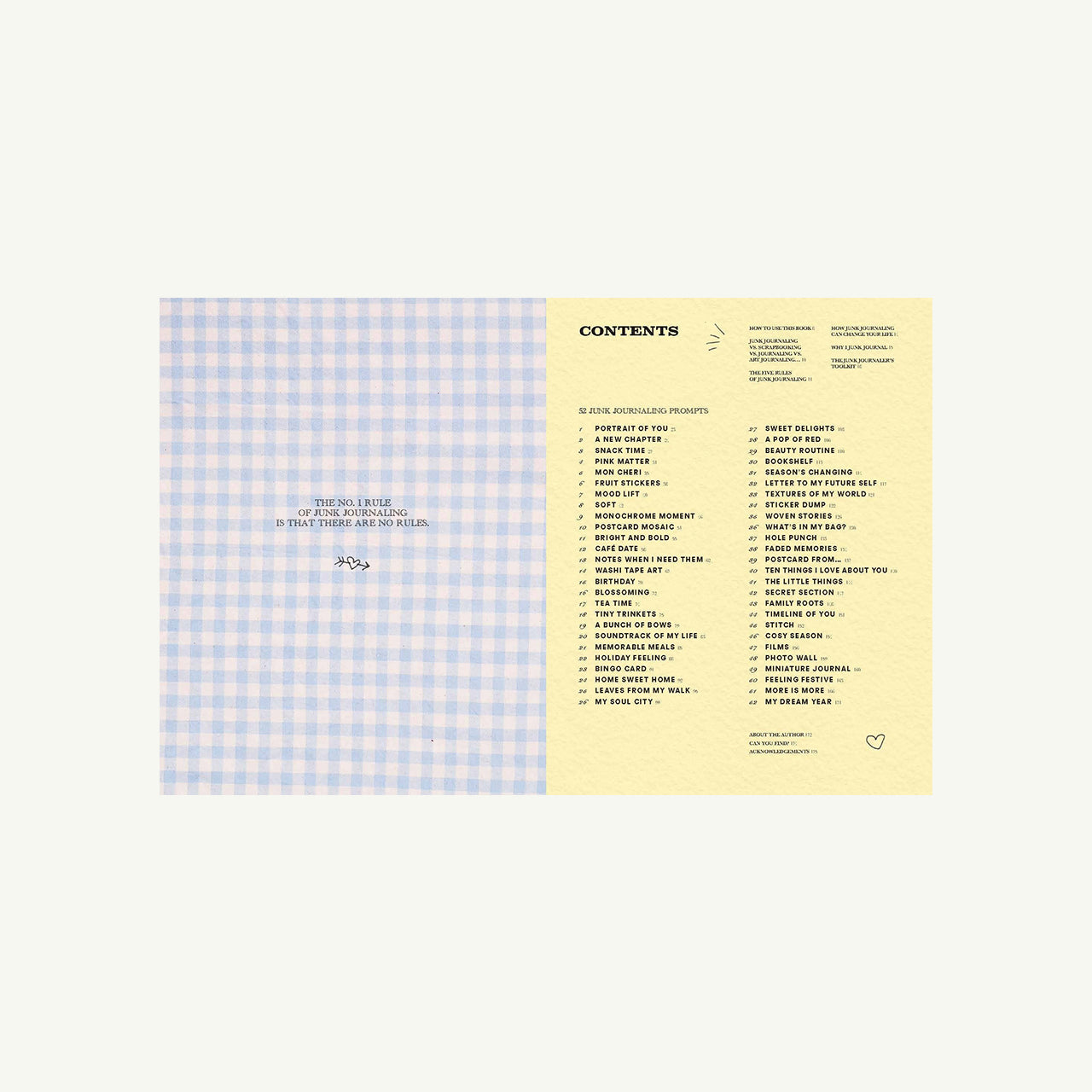 A Year of Junk Journaling