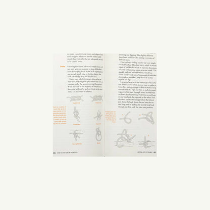 How to Stay Alive in the Woods