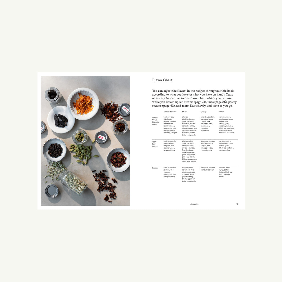 More Than Sweet dessert recipes and ingredients displayed next to bowls of spices.