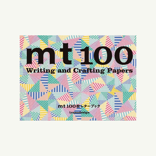 Mt 100 Writing and Crafting Papers