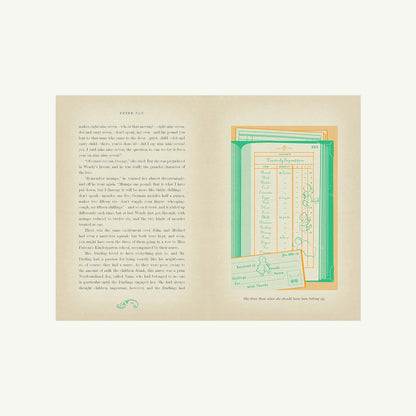 Peter Pan MinaLima Edition