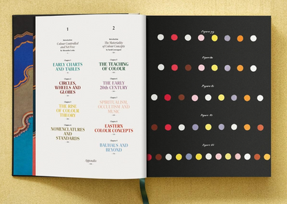 The Book of Colour Concepts