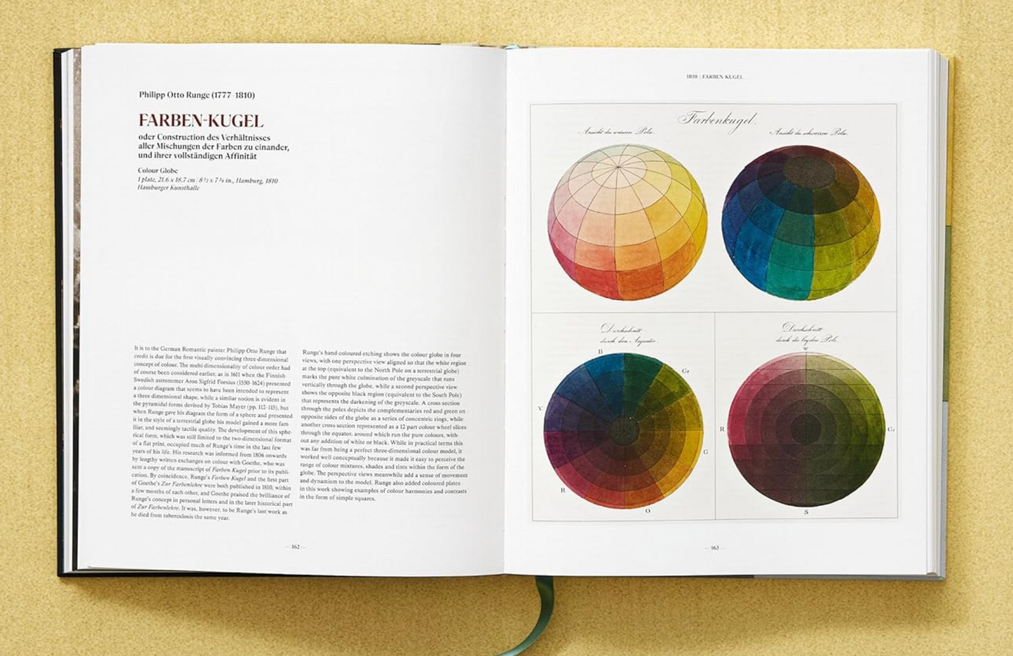 The Book of Colour Concepts