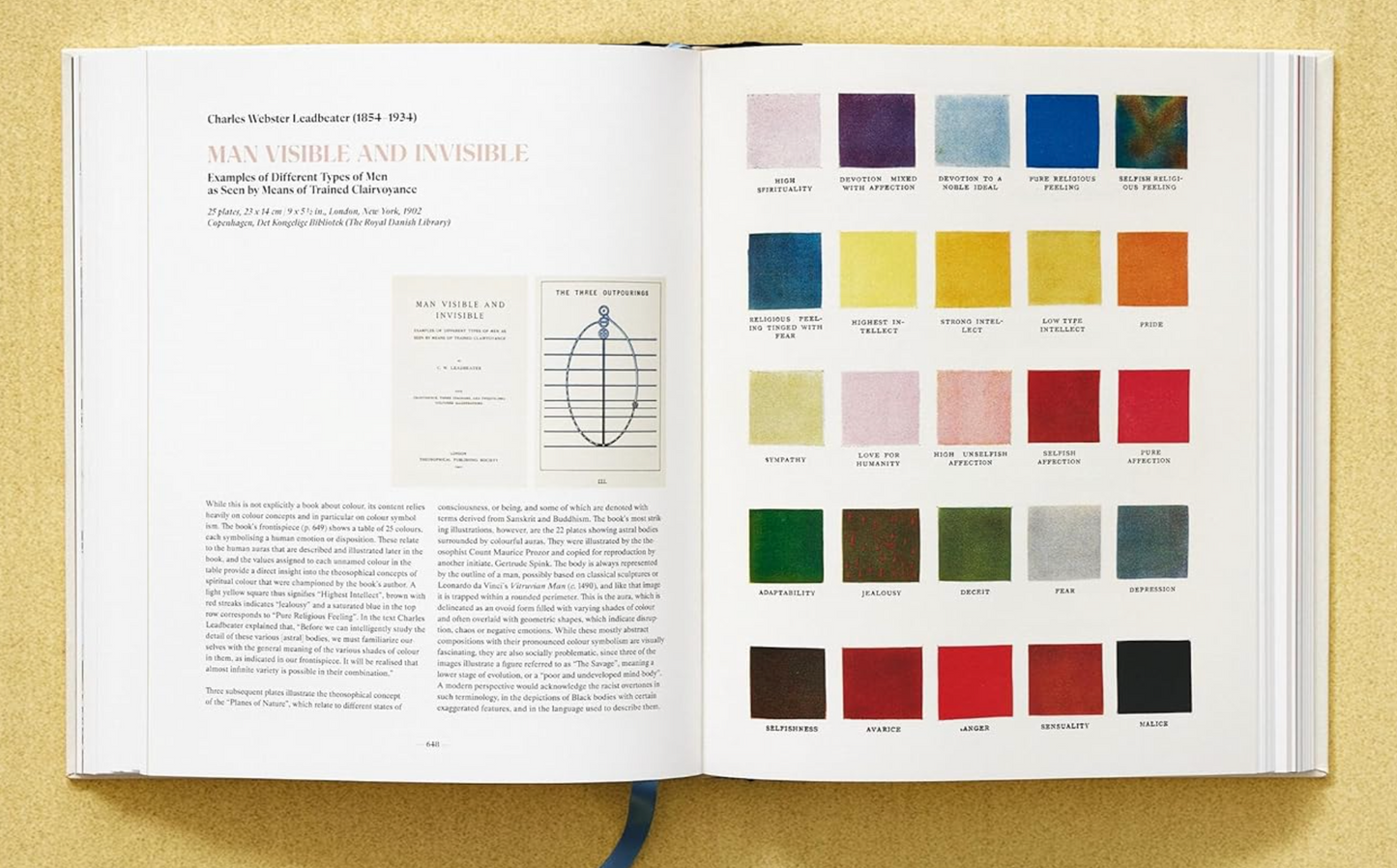 The Book of Colour Concepts