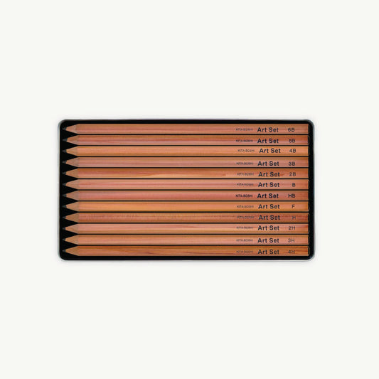 HCT x Kitaboshi Art Set